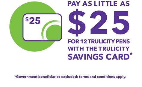 Assistance is available to qualified patients in paying for their medication. . Trulicity savings card with medicare